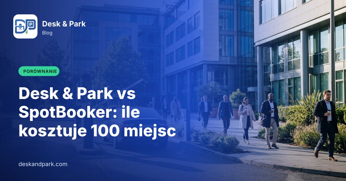 Samochód przy podniesionym szlabanie biurowego parkingu, obok ludzie idą do pracy