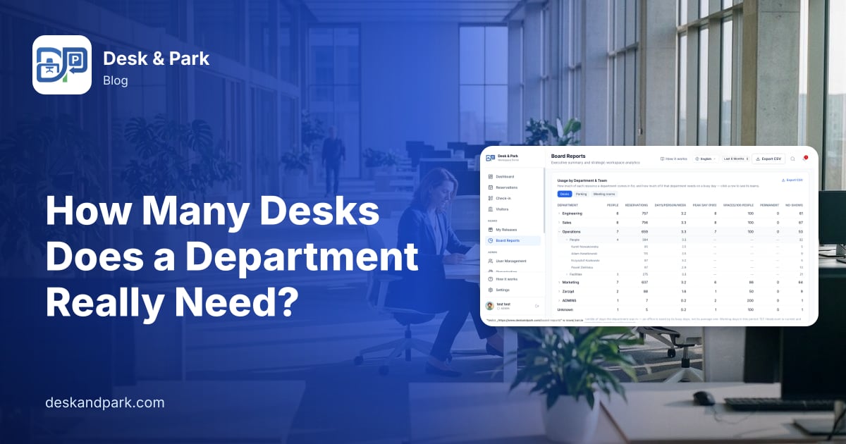 A large open-plan office with rows of mostly empty desks and only a few people working, with the usage by department and team report