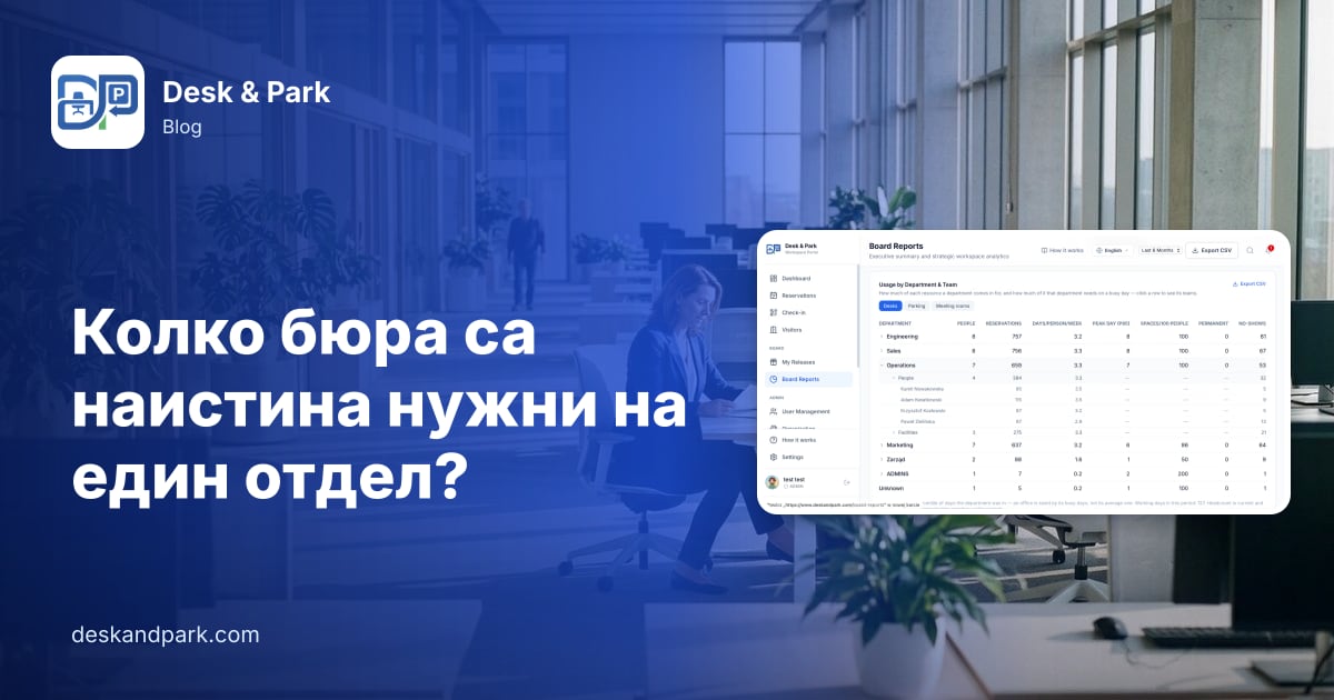 Голям офис тип open space с редици почти празни бюра и само няколко работещи души, с отчета за използване по отдели и екипи