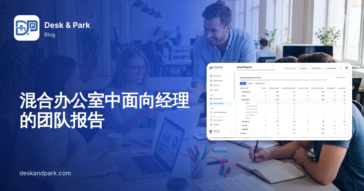 混合办公室里,一位经理在工位旁与团队成员交谈,并展示按部门和团队统计的使用情况报告