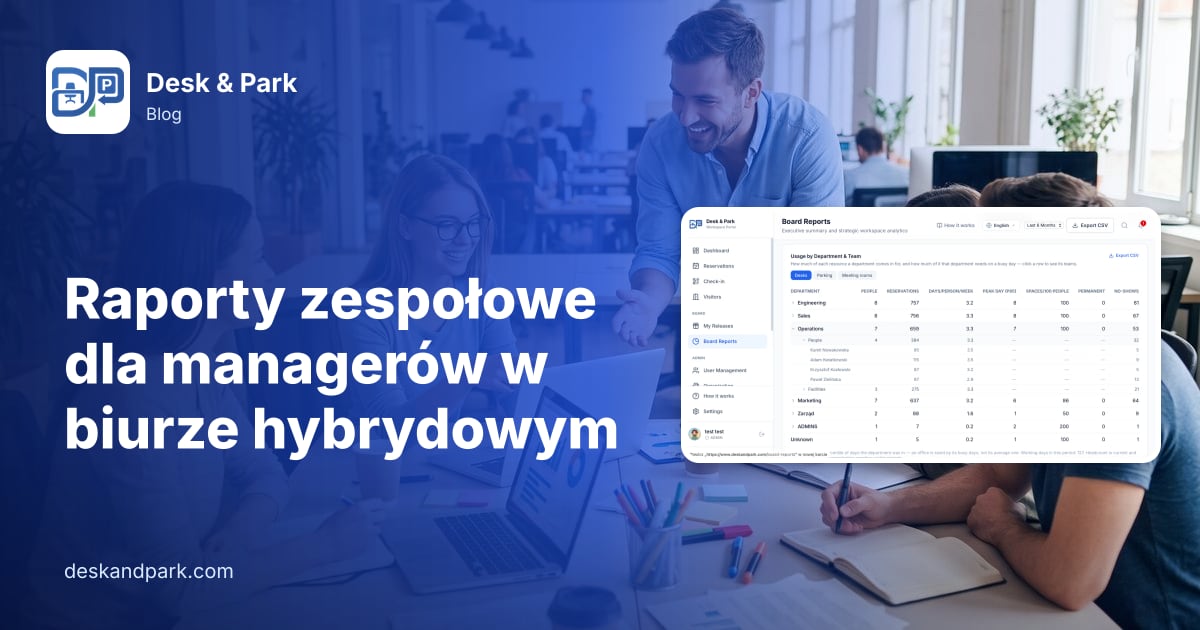 Manager rozmawia z członkami zespołu przy ich biurkach w biurze hybrydowym, z raportem wykorzystania według działów i zespołów