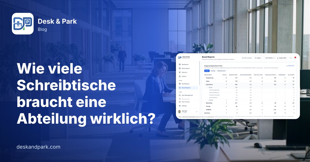 Ein großes Großraumbüro mit Reihen meist leerer Schreibtische, an denen nur wenige Menschen arbeiten, mit dem Bericht zur Nutzung nach Abteilung und Team