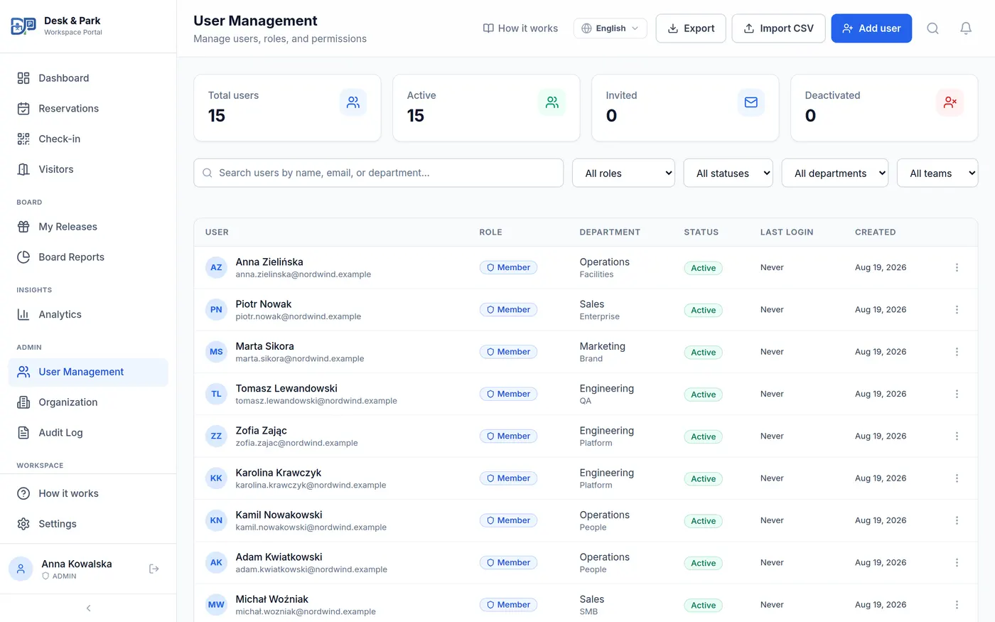 User management with the whole team imported: roles, departments, statuses and the export / import actions.
