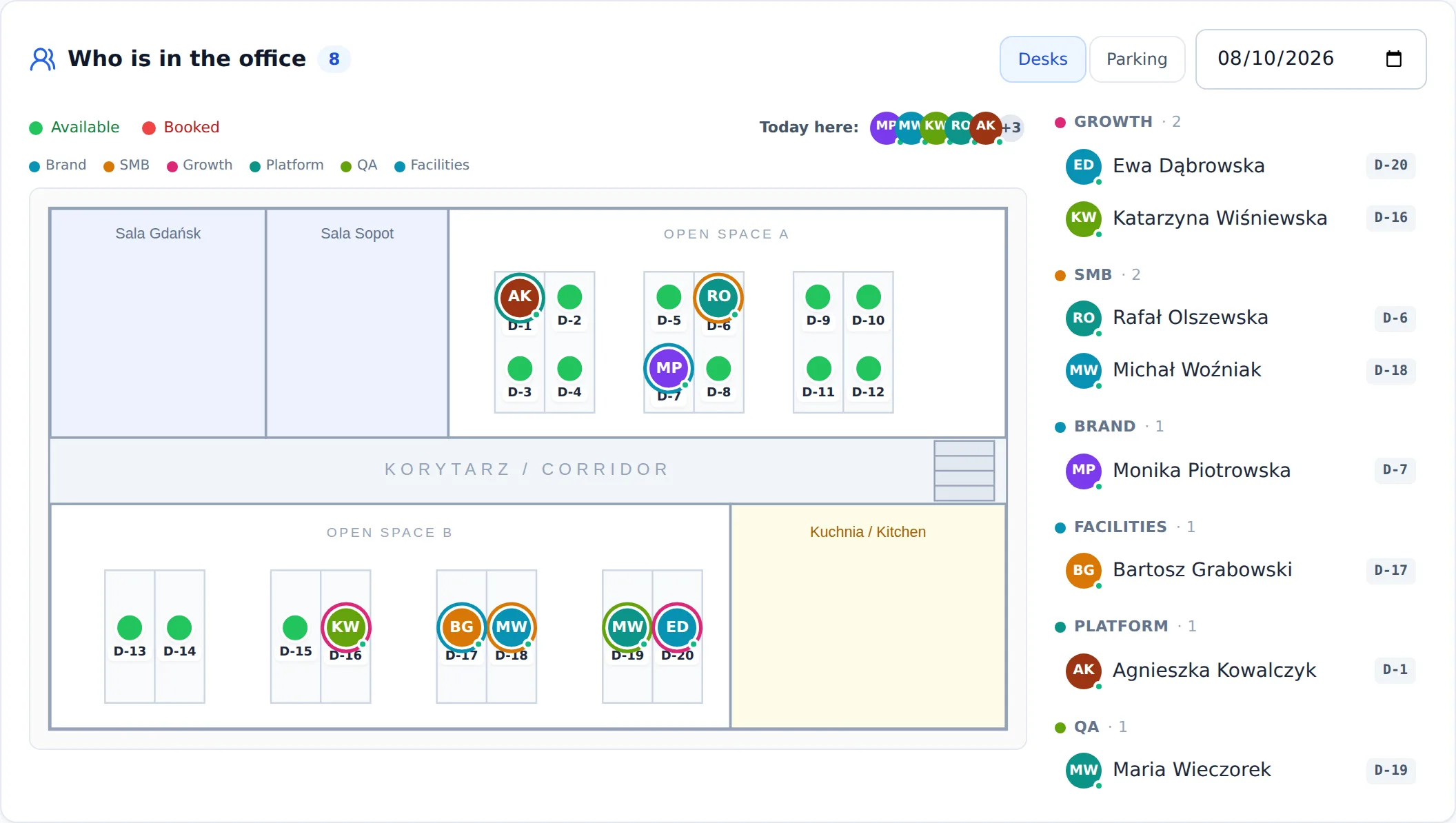 The who-is-in-office panel in the Desks view: a floor plan with avatars pinned to booked desks, and a roster grouped by team on the right.